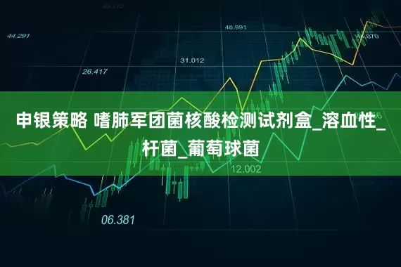 申银策略 嗜肺军团菌核酸检测试剂盒_溶血性_杆菌_葡萄球菌