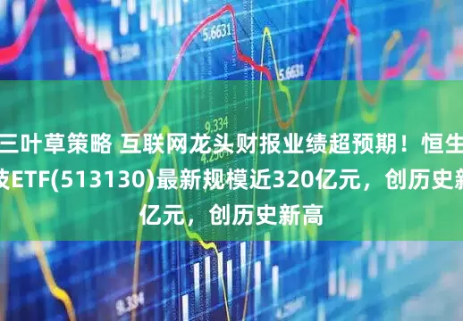 三叶草策略 互联网龙头财报业绩超预期！恒生科技ETF(513130)最新规模近320亿元，创历史新高